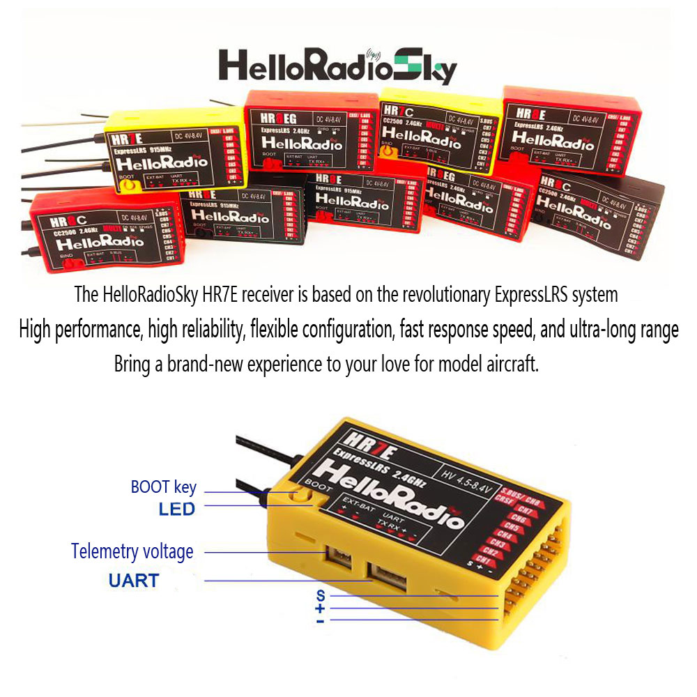 Receptor HelloRadio HR7E ELRS  - Radiomaster Ranger 2.4Ghz Elrs Module avaliação e preço