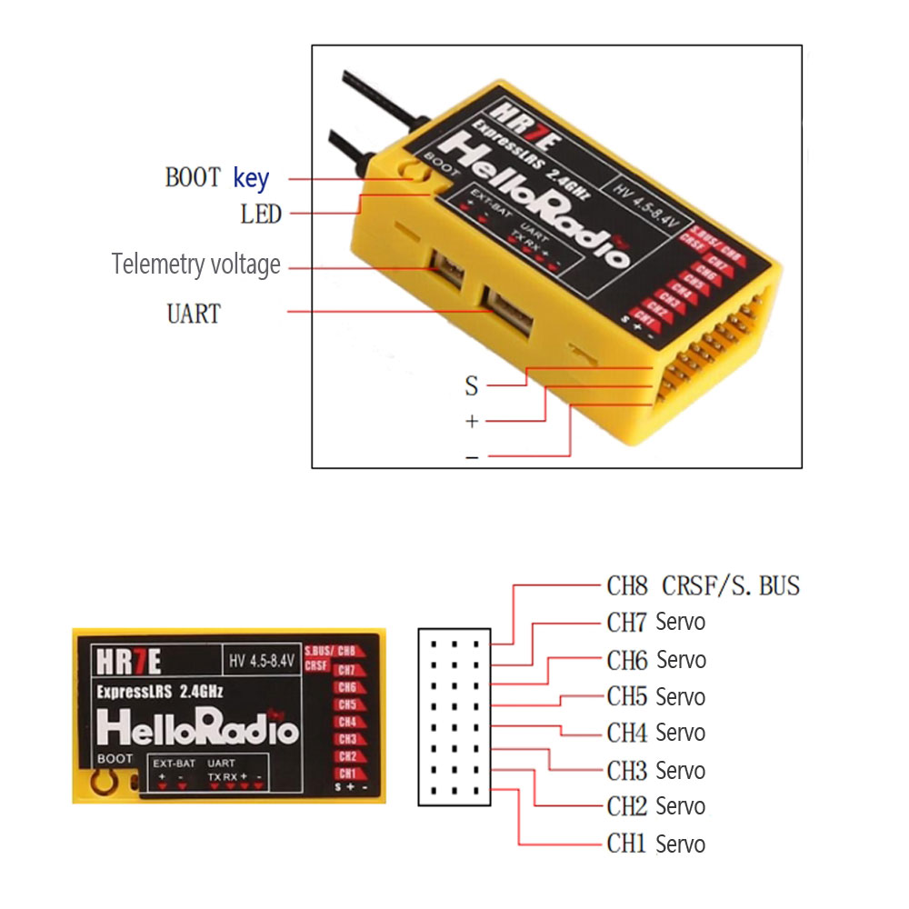 Receptor HelloRadio HR7E ELRS  - Radiomaster Ranger 2.4Ghz Elrs Module avaliação e preço