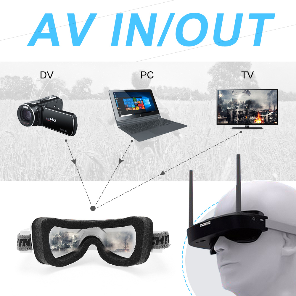 Eachine-FPV Goggles com Antena - Skyzone Cobra X V2 Fpv Goggles avaliação e preço